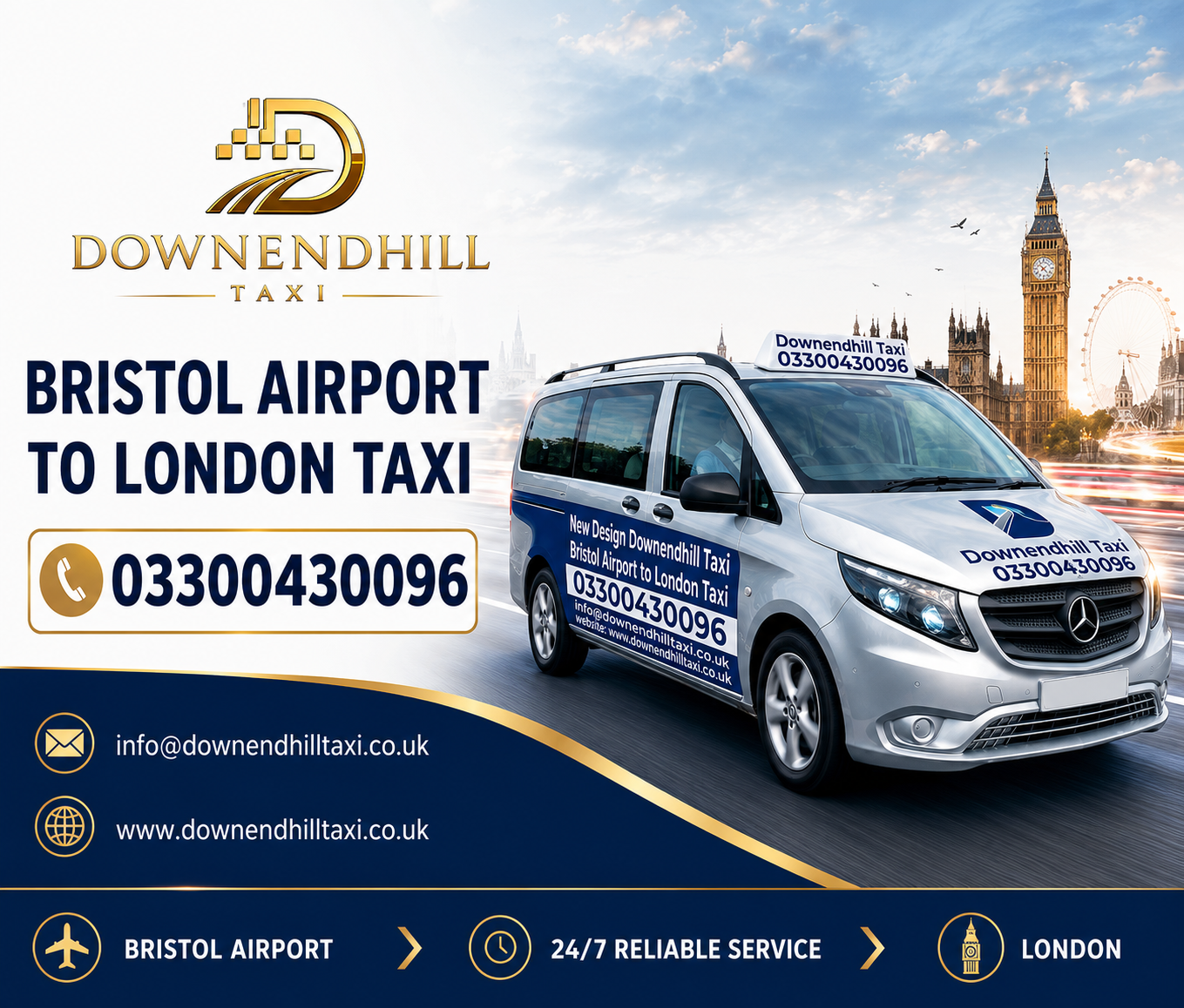 Bristol Airport to London Taxi